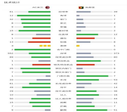 常规赛,雄鹿迎战勇,巴特勒亮点,JBO竞博官网,JBO竞博官网在线娱乐平台