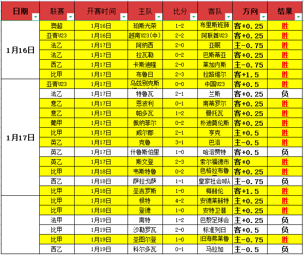 中共中央纪,委发布,元旦春节反,JBO竞博官网,JBO竞博官网在线娱乐平台