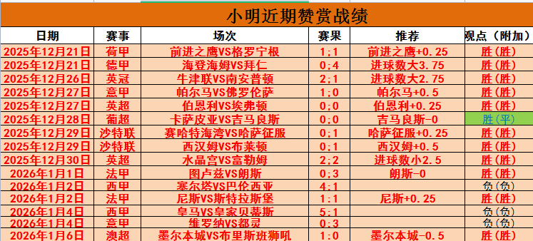 詹姆斯谈切,尔西巅峰期,坚信再创佳,JBO竞博官网,JBO竞博官网在线娱乐平台