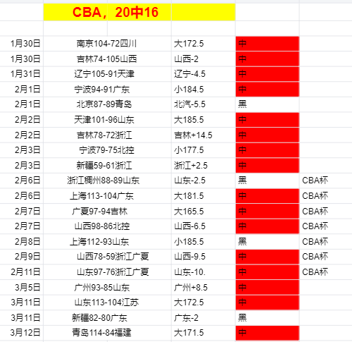 彭啸头槌破,刘浩帆补射,逆转平局,JBO竞博官网,JBO竞博官网在线娱乐平台