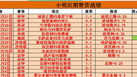 詹姆斯谈切尔西巅峰期：坚信再创佳绩
