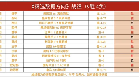 【早餐盛宴】阿甲先锋对决；科尔多瓦学院VS萨斯菲尔德激情开战
